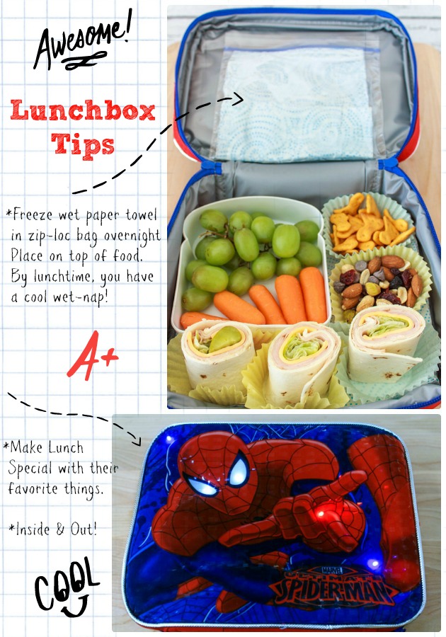 Back To School Lunchbox Ideas For Kids