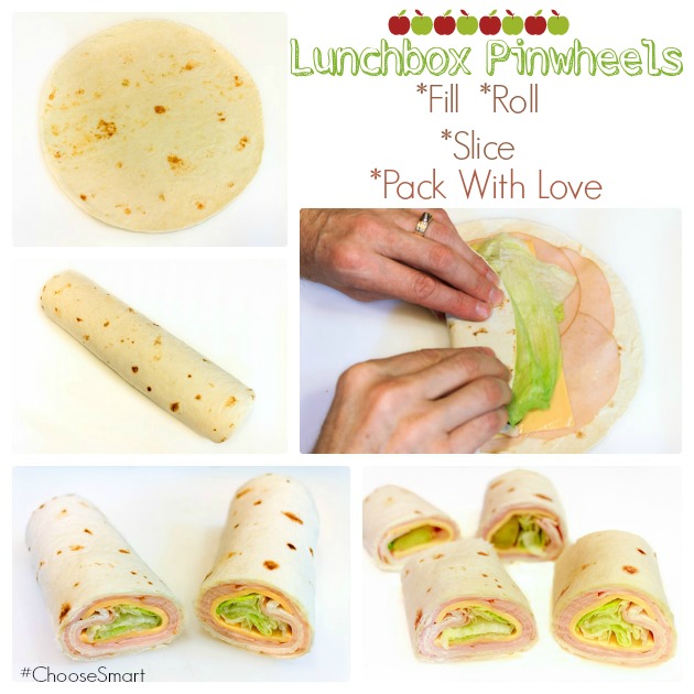 Back To School Lunchbox Ideas For Kids